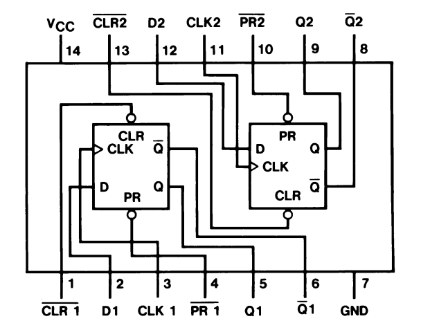74x74_pinout.png 74x74_pinout.png