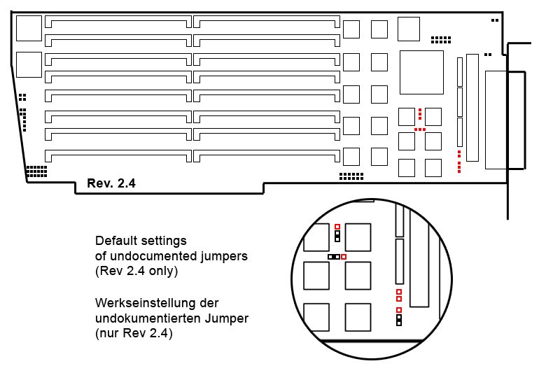 fastlane_rev2_4_jumpers.jpg fastlane_rev2_4_jumpers.jpg