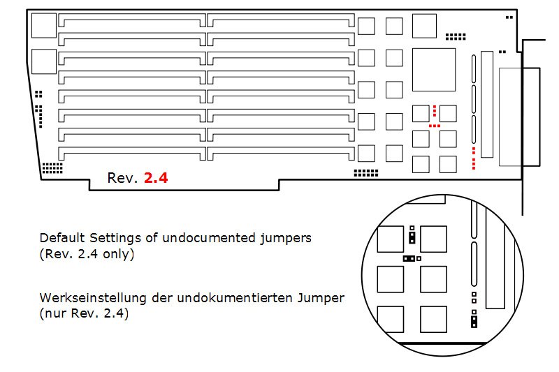 fastlane_z3_rev2_4_jumpers.jpg fastlane_z3_rev2_4_jumpers.jpg