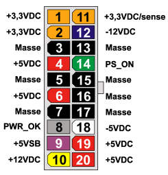 atx_plug_pinout.png atx_plug_pinout.png
