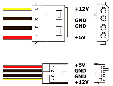 floppy_power_plugs_pinout.png floppy_power_plugs_pinout.png