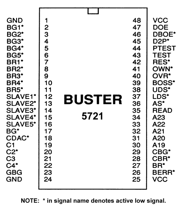 buster_5721_pinout.png