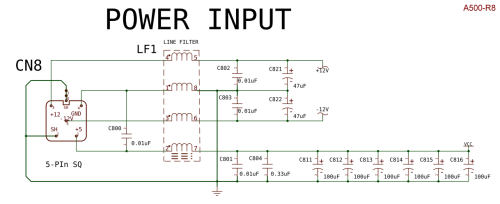 Line Filter amiga-wiki