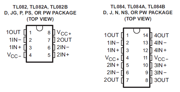 free download tl072 pinout
